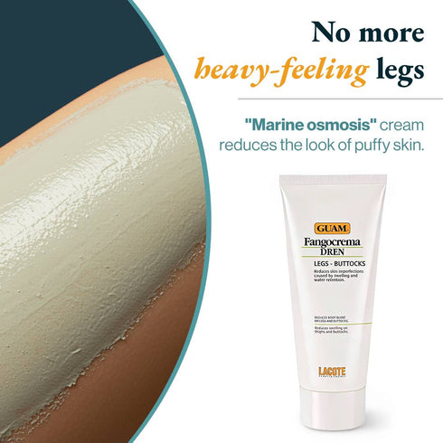Guam Fangocrema Dren Cream with Draining Effect