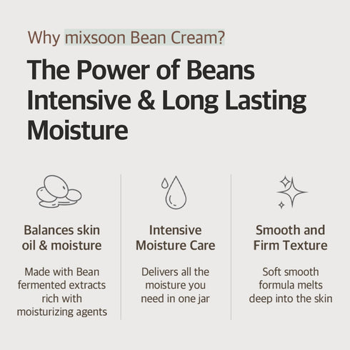 MIXSOON Bean Eye Cream