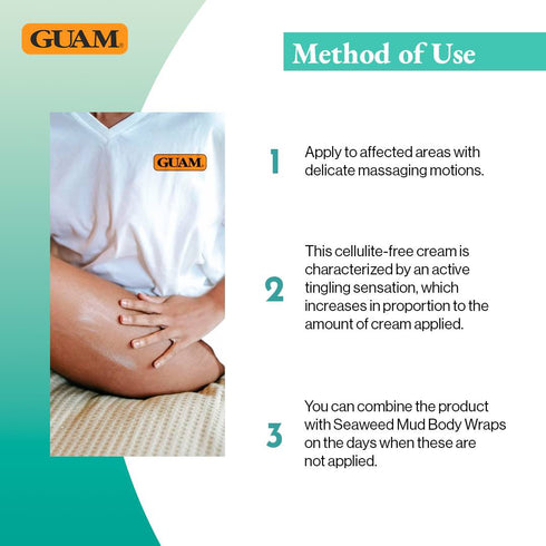 Guam Fangocrema Dren Cream with Draining Effect how to use