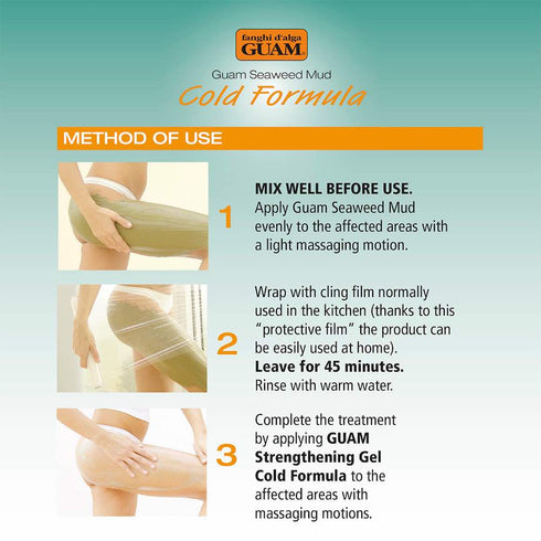How to apply GUAM Cold Formula body wrap — cooling mud for lymphatic drainage and water retention