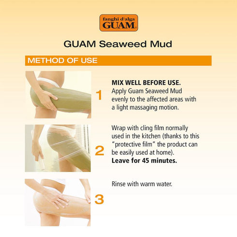 how to use guam cellulite mud, course of application