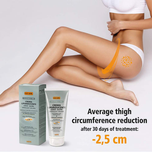 guam slimming cream with infrared heat Lipo reducing