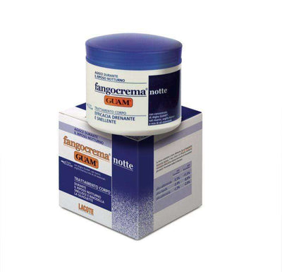Firming & Slimming Skin Tightening Night Cream