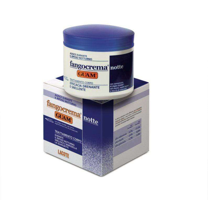 Firming & Slimming Skin Tightening Night Cream
